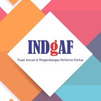 INDgAF BPM logo - Similar company to Ayaka It