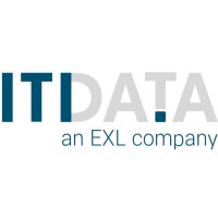 ITI Data logo - Similar company to Elait