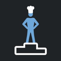 FoodBuddy.com