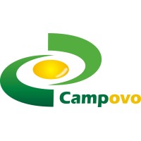 Campovo logo - Similar company to Derovo Group