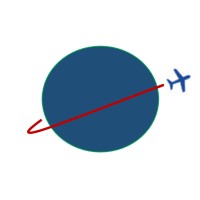 eurexos logo - Similar company to Artisan Technologies, Inc.