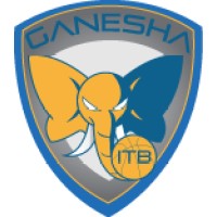 Unit Basket Ganesha logo - Similar company to Sekolah Teknik Elektro Dan Informatika - Rekayasa (Stei-R) 2023