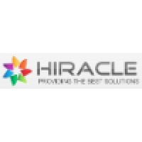 Hiracle Inc