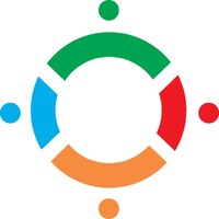 Icodea