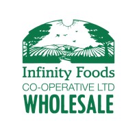 Infinity Foods Wholesale logo - Similar company to Phytopharm