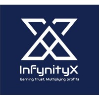 InfynityX logo - Similar company to Infinityx