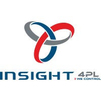 Insight4PL logo - Similar company to Lokris Infrastructure & Développement