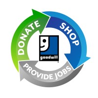 Goodwill Industries of South Mississippi logo - Similar company to Fletcher Agency