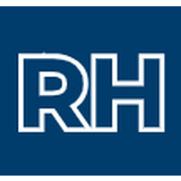 Rose Holm logo - Similar company to Eolcom Wind Services Sl