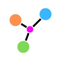 KLARA logo - Similar company to Powerinit Sverige Ab