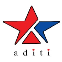 Aditi Integrated Service Solutions Pvt Ltd logo - Similar company to Msd Security & Data Pty Ltd
