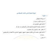 ذكاء في الناصريه logo - Similar company to Mutq كلية الاعلام | جامعة ذي قار