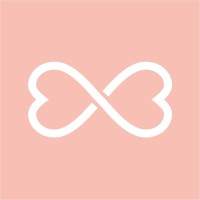 Svatba.cz logo - Similar company to Happenee