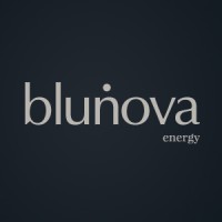 blunova logo - Similar company to Brtn