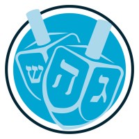 Super Dreidel logo - Similar company to Restoration Design Group, Inc.