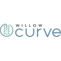 Willow Labs, LLC logo - Similar company to Willow Labs