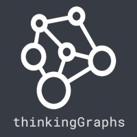 thinkingGraphs