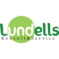 Lundells Konsult & Service