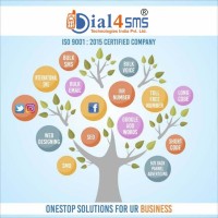 Dial4sms Technologies India Pvt Ltd