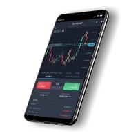 Forex Trading Best Signal logo - Similar company to The Free Targeted Traffic Academy