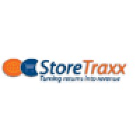 Storetraxx Inc.