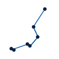 Scottish Entrepreneurship Network logo - Similar company to Camicetta