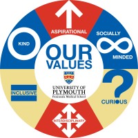 Peninsula Medical School logo - Similar company to The Talentbranch Group