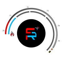 SAHYADRI FORMULA RACERS logo - Similar company to Robotics Research Lab