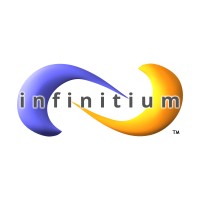 Infinitium Corporation logo - Similar company to Infinitium Group Of Companies