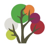 Grupo Cepa