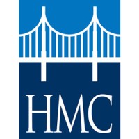 Harbert Management Corporation logo - Similar company to Montgomery Entities
