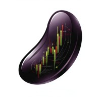 Jelly Bean Investment Group, LLC logo - Similar company to Netcon Cards