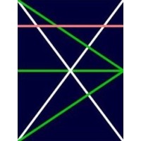 CrossFields Capital LLC logo - Similar company to Scherer Development Llc