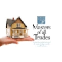 Marquis Estates Ltd