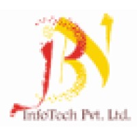 Jbn Technologies