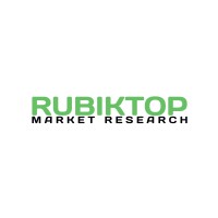 RUBIKTOP logo - Similar company to Ci Research