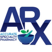 ARX, Accurate RX Specialty Compounding Pharmacy logo - Similar company to Clark'S Compounding Pharmacy
