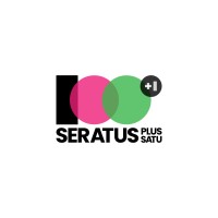PT . Serasa Kolaborasi Kreatif logo - Similar company to Lestari Cagar Abadi