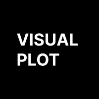 VisualPlot logo - Similar company to Rappy