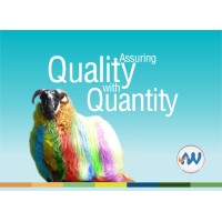 Anuj Woollens logo - Similar company to Master Linens Inc.,