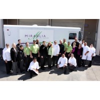 Miraglia Catering