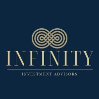 Infinity Investment Advisors logo - Similar company to Luxelist