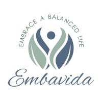 Embavida - Kerry Wood logo - Similar company to Slabscan