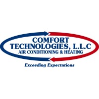 Comfort Technologies, LLC logo - Similar company to Aero Comfort