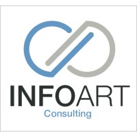 Infoart Software and Consulting Company logo - Similar company to Ddosoft Solutions