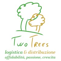 TwoTrees SRL logo - Similar company to Hauora