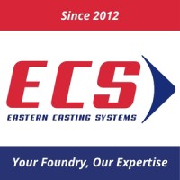 EASTERN CASTING SYSTEMS logo - Similar company to Qingdao Ideal