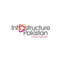 Infostructure Pakistan logo - Similar company to Rubitron Labs