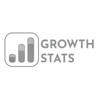 Growth Stats logo - Similar company to Theortus