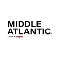 Middle Atlantic Products, Inc.
